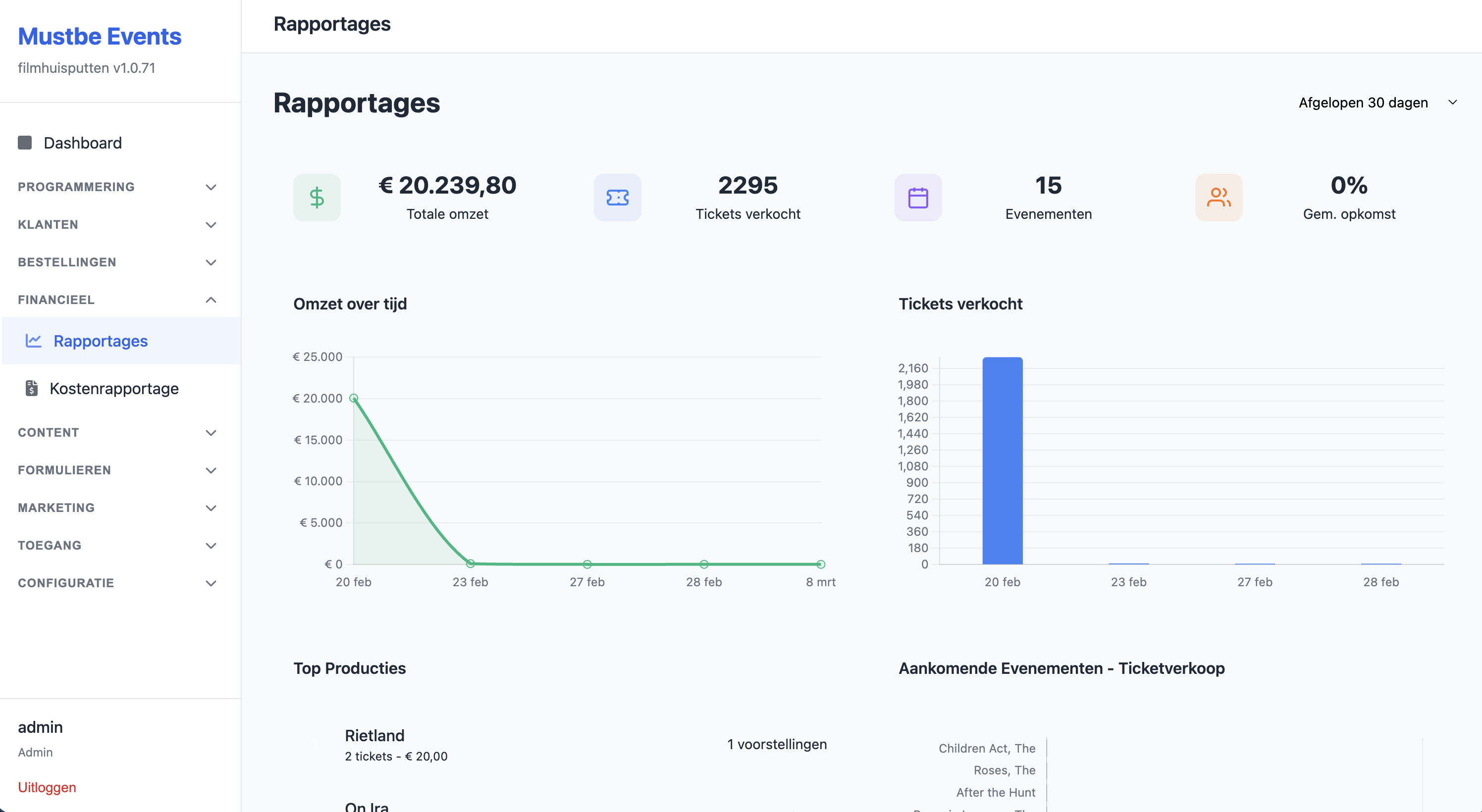 Revenue & Sales Dashboard